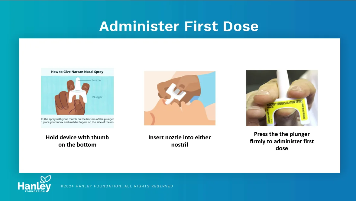 Graphic with instructions to administer narcan